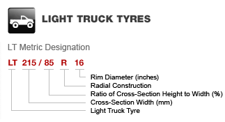 Tyre-Markings-Type-LightTruck.png