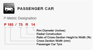 Tyre-Markings-Type-Passenger.png