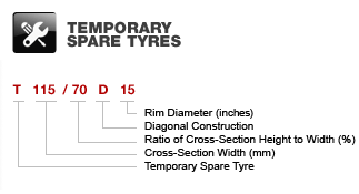 Tyre-Markings-Type-TempMark.png