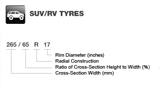 Tyre-Markings-Type-SUV.png