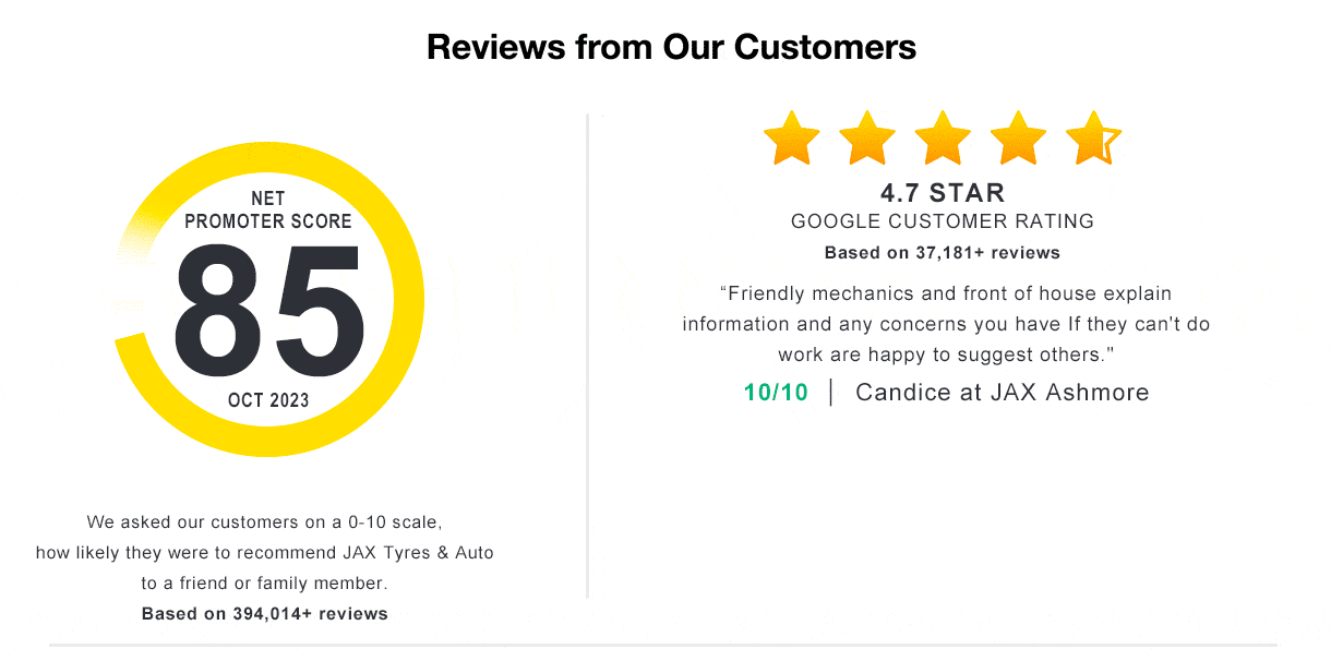 NPS-Customer-Reviews-May22