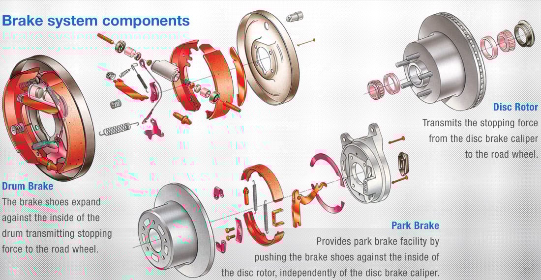 as an image on brakes page.jpg
