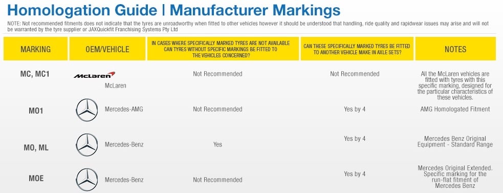 Manufacturer Markings3.jpg