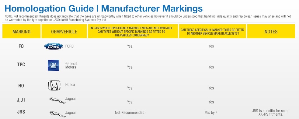Manufacturer Markings5.jpg