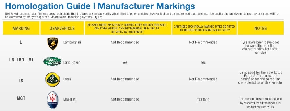 Manufacturer Markings6.jpg