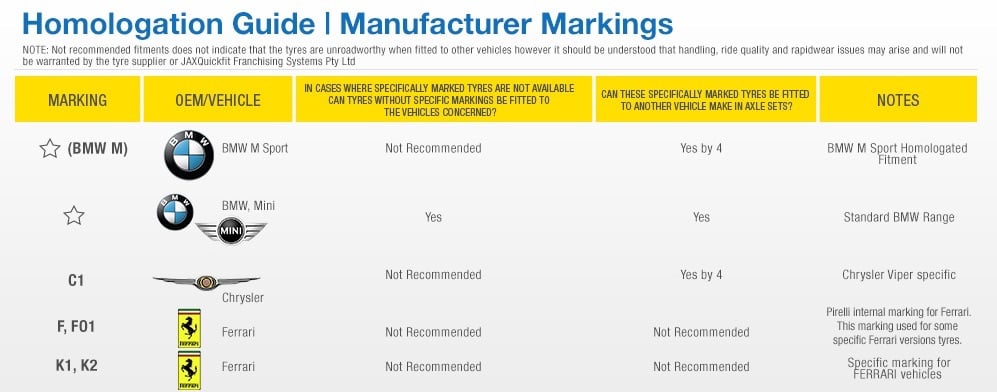 Manufacturer Markings8.jpg