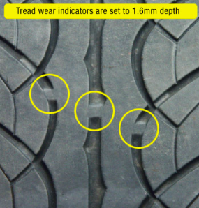 Tyre Performance and Wear.png