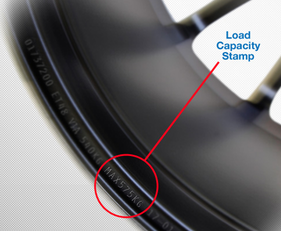 Tyre Load Rating Explained JAX Tyres & Auto